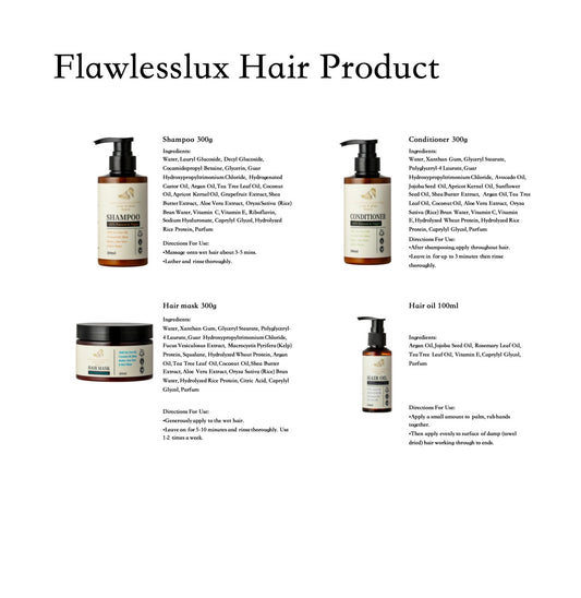 HAIR BREAKAGE PREVENTION AND HAIR GROW